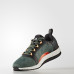Кросівки Adidas Pure Boost X TR 2.0 BA7957