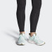 Кросівки Adidas Edgebounce B96334