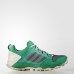 Кросівки Adidas Kanadia 7 Trail GTX BB5435