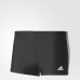 Плавки Adidas Essence Core 3-Stripes BQ0631