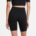 Шорти Nike Essential Biker Short CZ8526 010