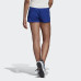 Шорти Adidas Supernova CY8361