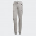 Штани Adidas ID Slim Sweatpants CZ2928