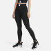 Лосини Nike Pro Dri-Fit DQ5595 010