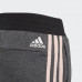 Штани Adidas ID 3-Stripes DJ1393