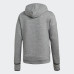 Худі Adidas Z.N.E. Fast Release DP5142