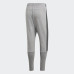 Штани Adidas Must Haves 3-Stripes Tiro DQ1443