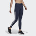Лосини Adidas Must Haves 3-Stripes DU0008