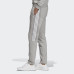 Штани Adidas Outline ED4691