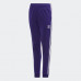 Штани Adidas Superstar Sweatpants EI9887