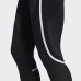 Лосини Adidas Believe This EA3246
