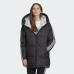 Куртка Adidas Reversible Monogram ED4745