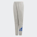 Штани Adidas Must Haves Badge of Sport ED6490