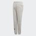 Штани Adidas Must Haves Badge of Sport ED6490