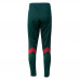 Штани Adidas AC Milan 14/15 UCL Training Pants F83785