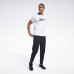 Штани Reebok Workout Ready FJ4060