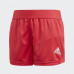 Шорти Adidas Aeroready FM5877