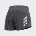 Шорти Adidas Run It 3-Stripes PB FQ2462
