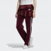 Штани Adidas Originals X J Koo Track FT9894