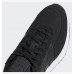 Adidas Retropy F2