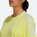 Сукня Adidas Originals Tee Dress H35504