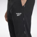 Штани Reebok Piping Joggers HA1070